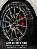 Tires only package